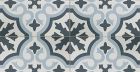 Керамогранит Etili Seramik Venice Sky Blue Black Pre-Cut 45x45